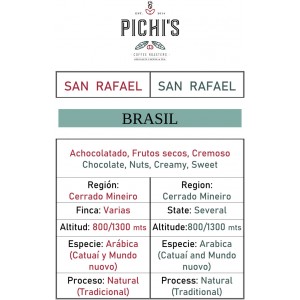 Cafe-Brasil-San-Rafael-Trazabilidad