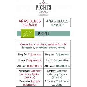 Cafe de especialidad Peru añas blues trazabilidad